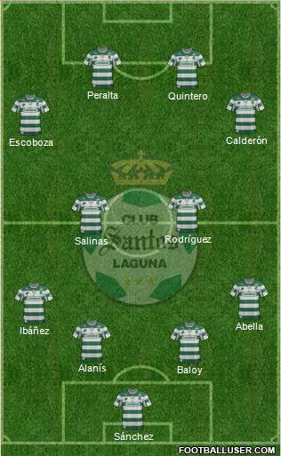 Club Deportivo Santos Laguna Formation 2013