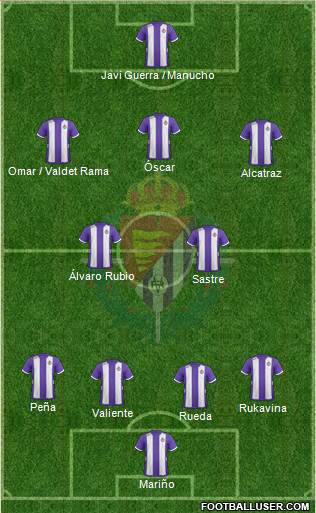 R. Valladolid C.F., S.A.D. Formation 2013