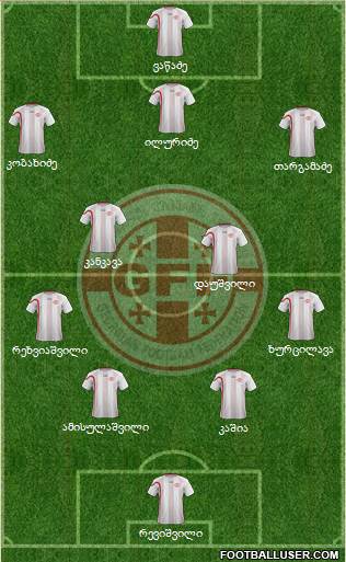 Georgia Formation 2013