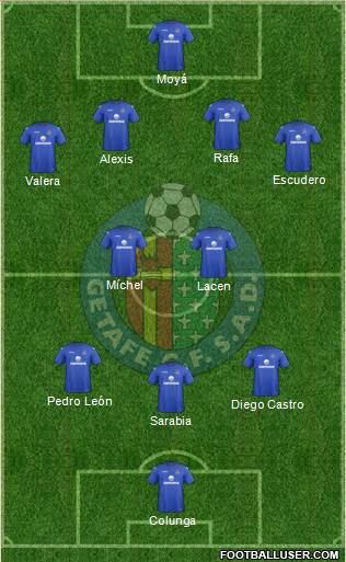 Getafe C.F., S.A.D. Formation 2013