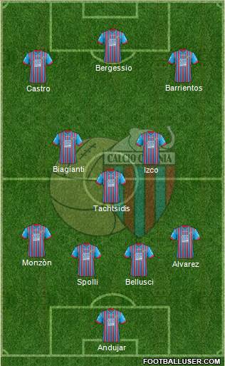 Catania Formation 2013