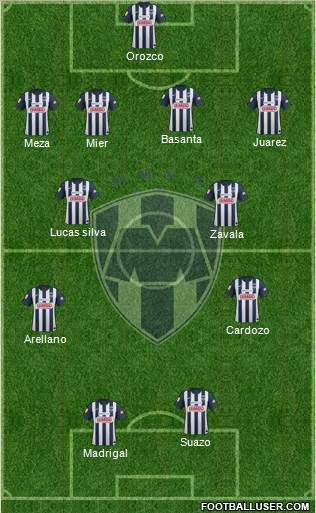 Club de Fútbol Monterrey Formation 2013