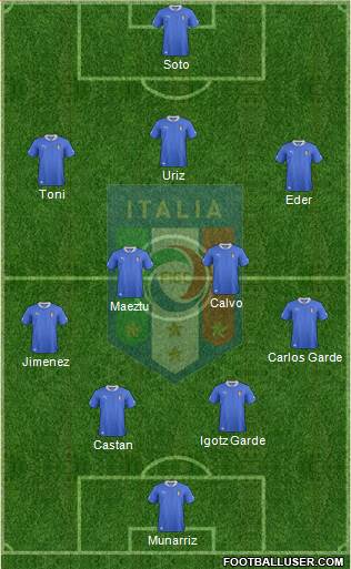 Italy Formation 2013