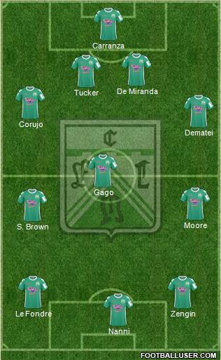 Ferro Carril Oeste Formation 2013