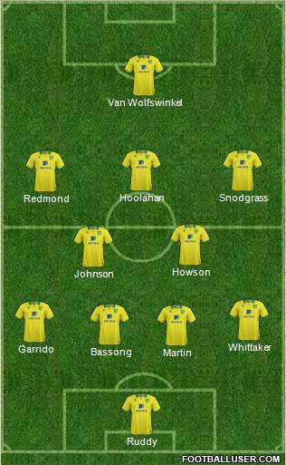 Norwich City Formation 2013