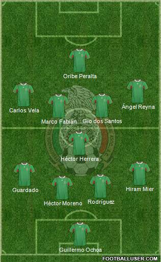 Mexico Formation 2013