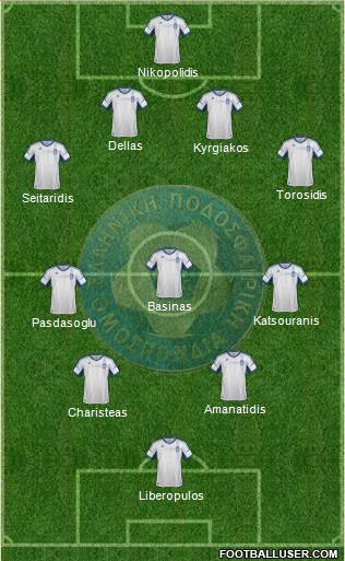 Greece Formation 2013