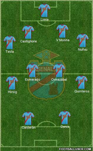 Arsenal de Sarandí Formation 2013