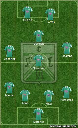 Ferro Carril Oeste Formation 2013