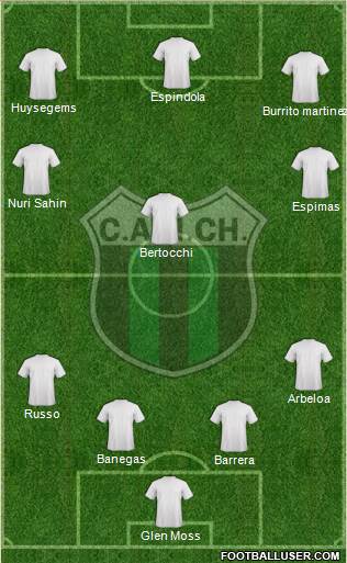 Nueva Chicago Formation 2013