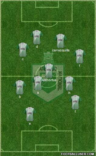 CDC Atlético Nacional Formation 2013