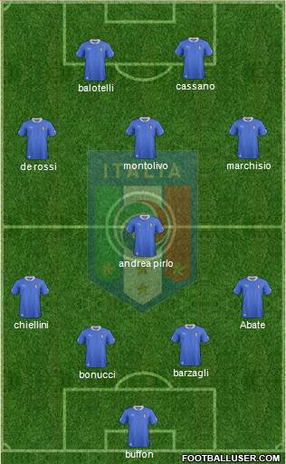 Italy Formation 2013