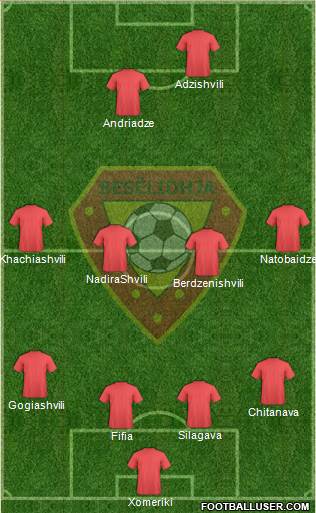 KS Besëlidhja Lezhë Formation 2013