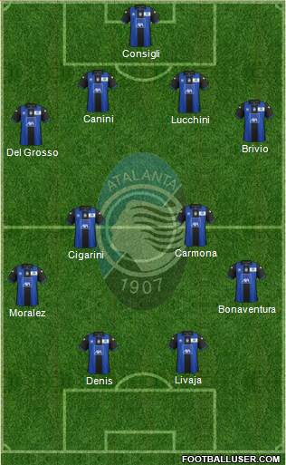 Atalanta Formation 2013