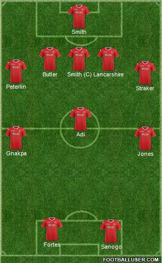 Walsall Formation 2013