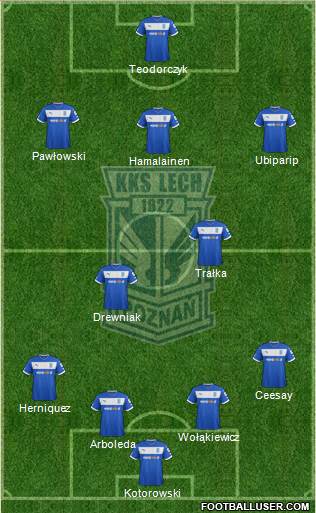 Lech Poznan Formation 2013