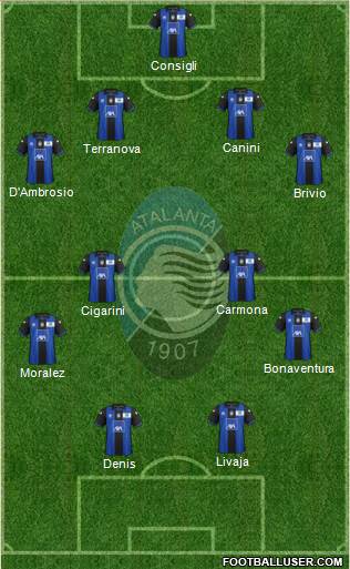 Atalanta Formation 2013