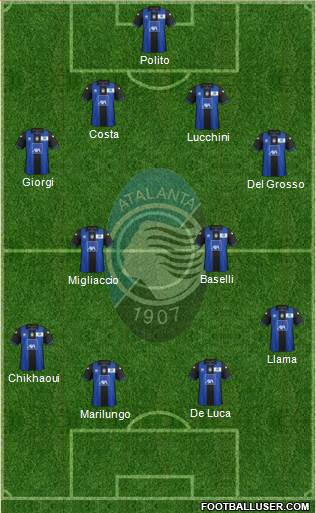 Atalanta Formation 2013