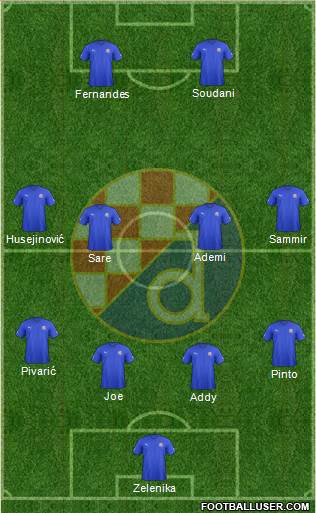 NK Dinamo Formation 2013