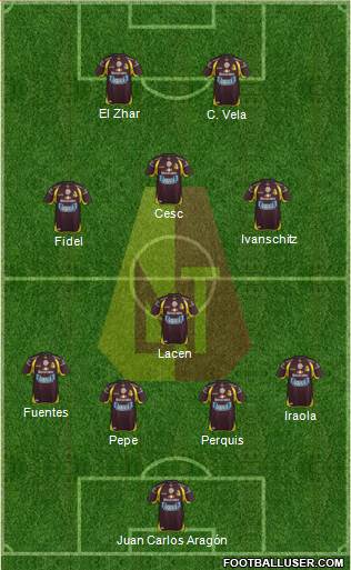 CC Deportes Tolima Formation 2013