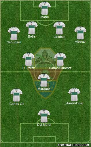 Elche C.F., S.A.D. Formation 2013