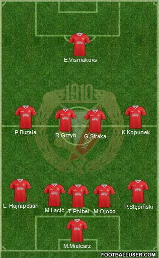 Widzew Lodz Formation 2013