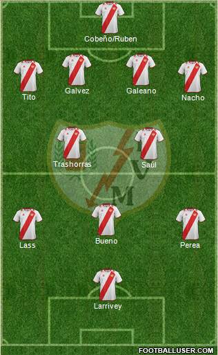 Rayo Vallecano de Madrid S.A.D. Formation 2013