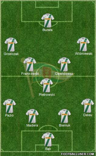 Lechia Gdansk Formation 2013