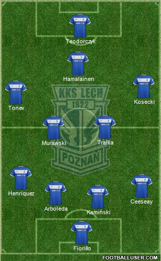 Lech Poznan Formation 2013