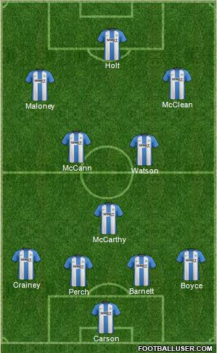 Wigan Athletic Formation 2013