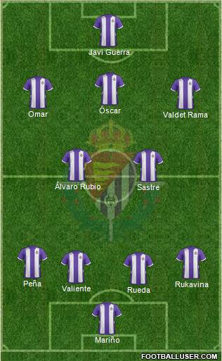 R. Valladolid C.F., S.A.D. Formation 2013