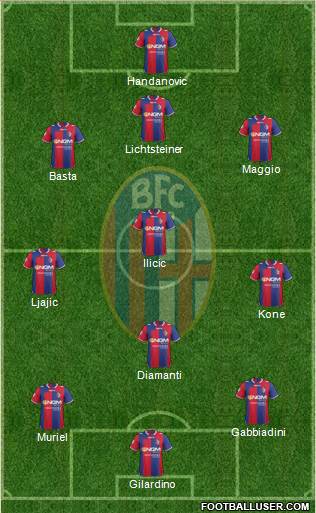 Bologna Formation 2013