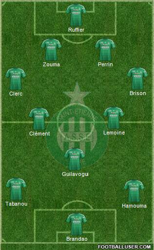 A.S. Saint-Etienne Formation 2013