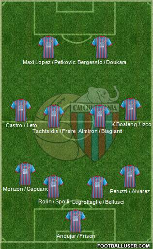 Catania Formation 2013