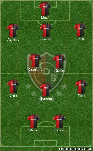 Newell's Old Boys Formation 2013