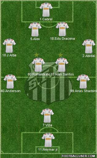 Santos FC Formation 2013