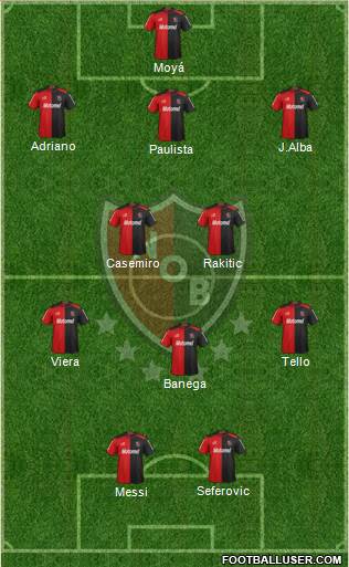 Newell's Old Boys Formation 2013