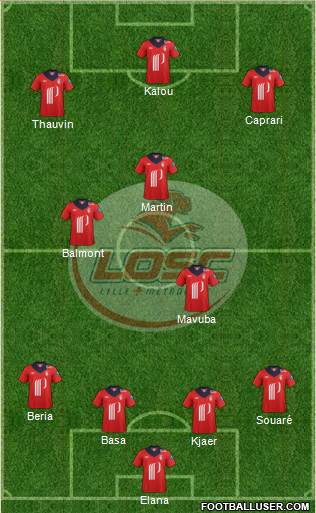 LOSC Lille Métropole Formation 2013