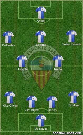 C.E. Sabadell Formation 2013