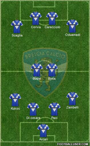 Brescia Formation 2013