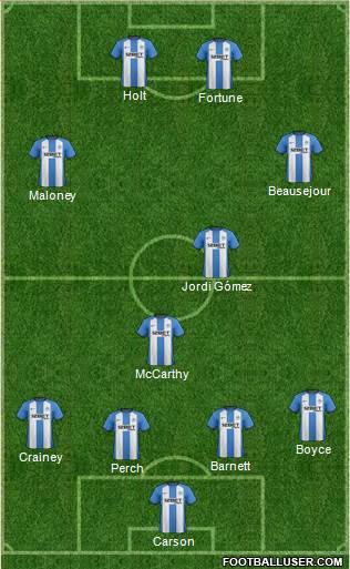 Wigan Athletic Formation 2013