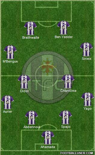 Toulouse Football Club Formation 2013