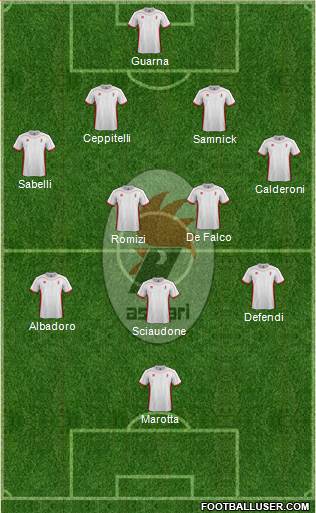 Bari Formation 2013