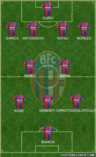 Bologna Formation 2013