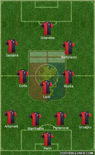 Genoa Formation 2013