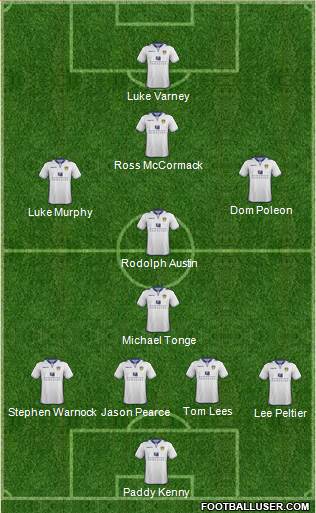 Leeds United Formation 2013