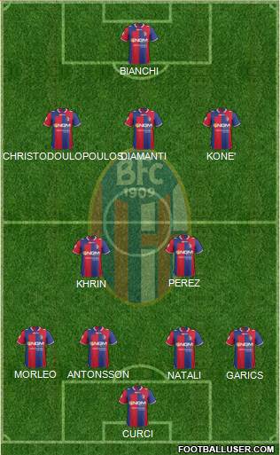 Bologna Formation 2013