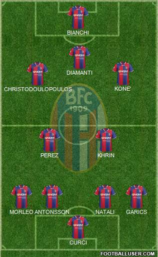 Bologna Formation 2013