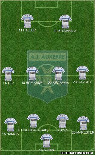 A.J. Auxerre Formation 2013