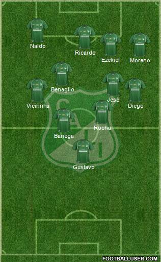 AC Deportivo Cali Formation 2013